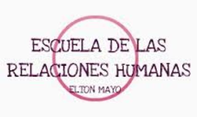 Escuela de las Relaciones Humanas