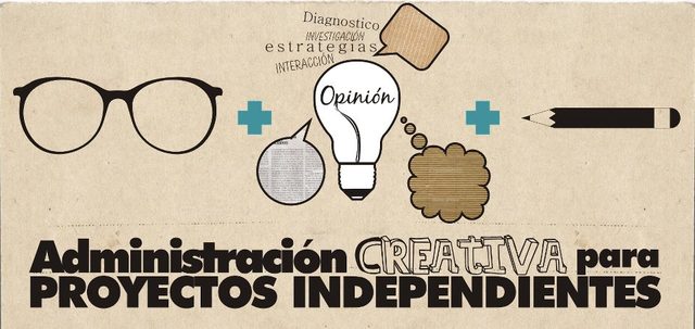 Administración Creativa