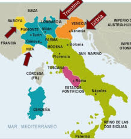 Unificación de Italia