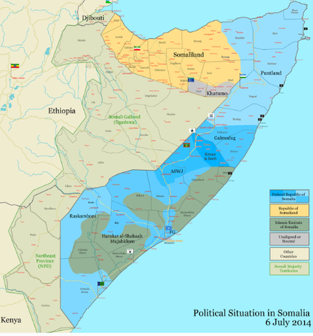 Kolonimagter i Somalia