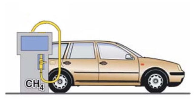 El uso del petróleo como combustible para motores
