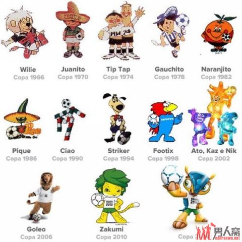 primer mundial- ganador Uruguay