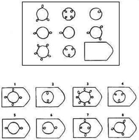 Theodore Simon y Alfred Binet (Francia)