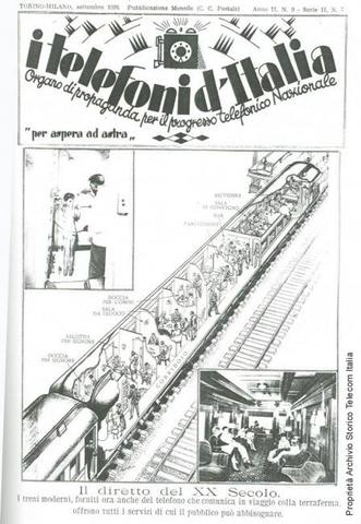 «Telefoni d’Italia»