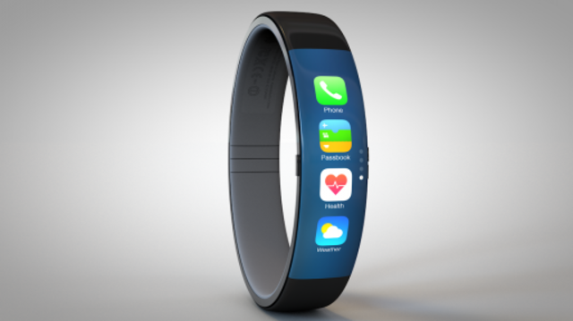 Wearable technology