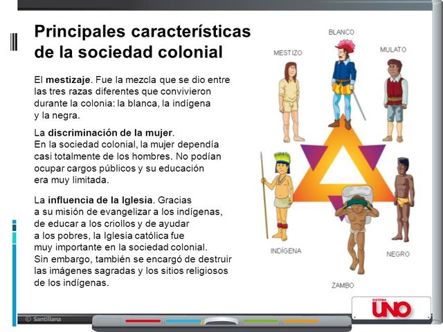 CARACTERISTICAS DE LA UNIVERSIDAD COLONIAL