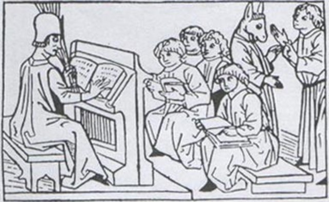 evolucion de las escuelas monacales