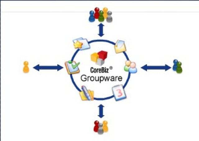 Groupware