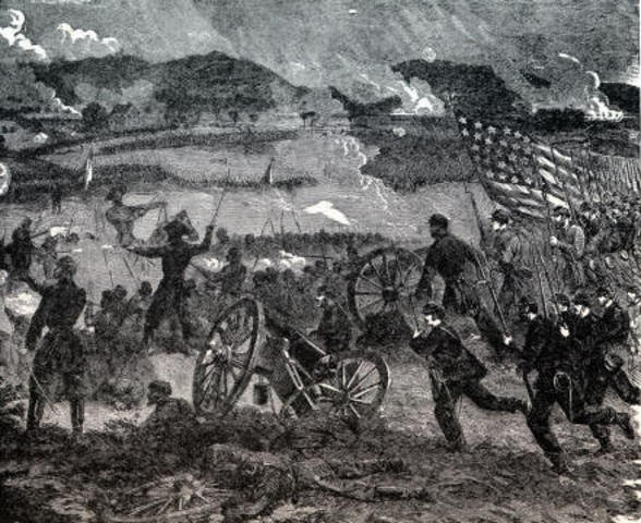 Battle of Gettysburg