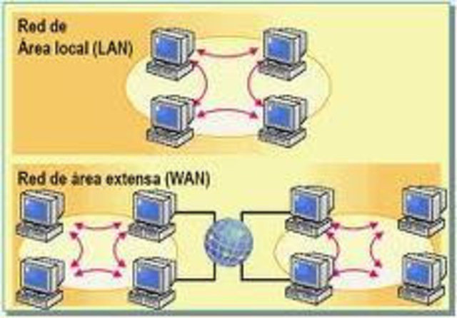 Bob Kahn hace una demostración de ARPANET con 40 máquinas conectadas y causa sensación.