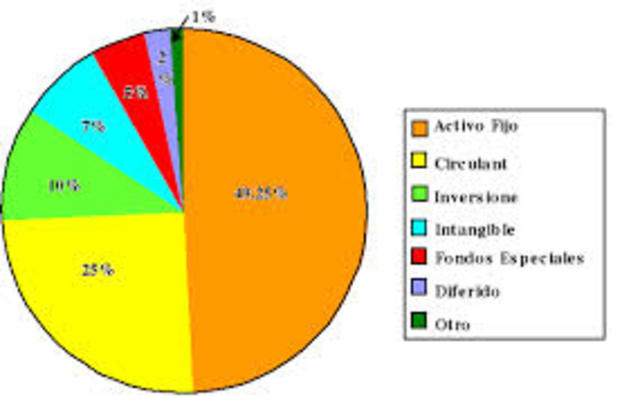 Clases de Estadistica