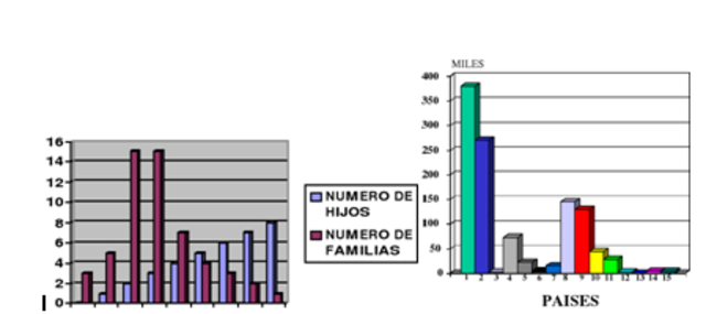 Tipos de Estadistica