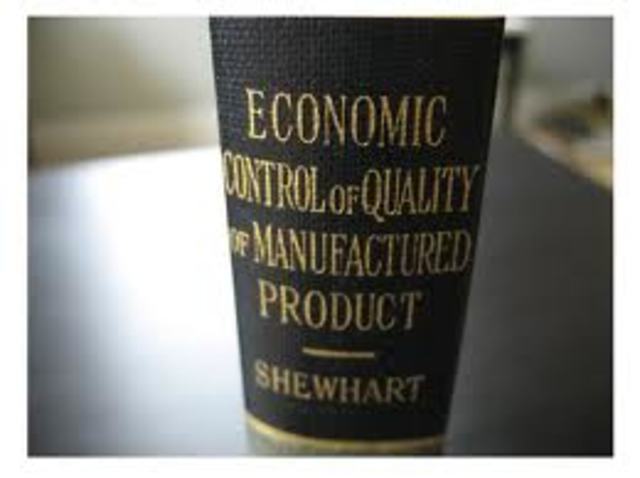 Shewhart economic control of quality