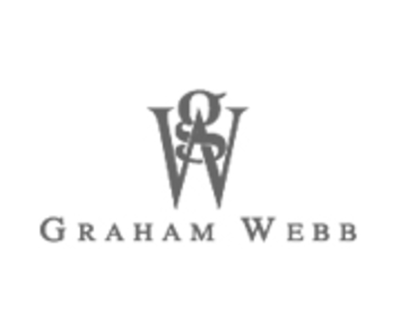 Begining of Music Televison