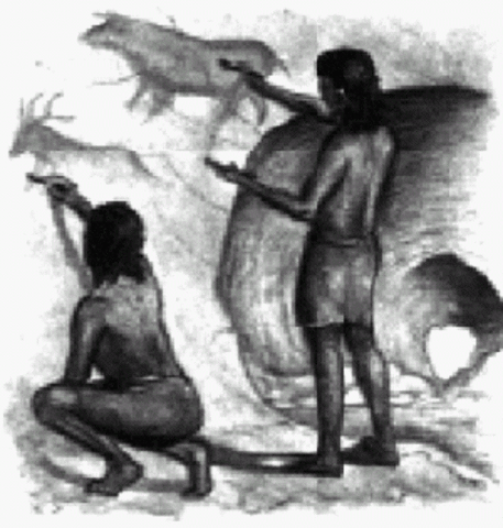 EVOLUCION DE LA COMUNICACION