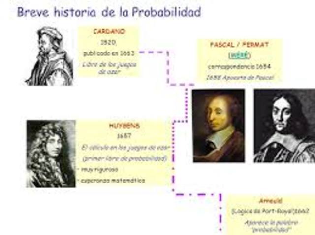 pascal y fermat