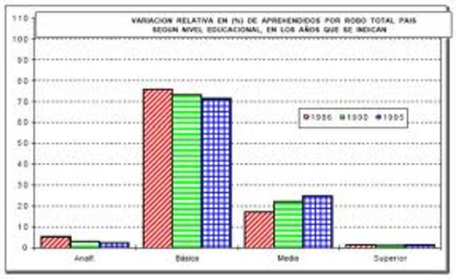 los romanos recopilaban informacion con el metodo estadistico