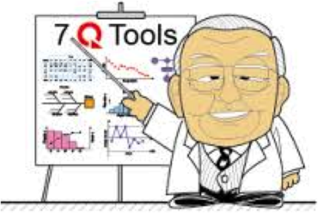 Ishikawa - Quality control tools