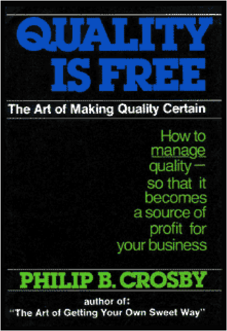 “Quality is free”