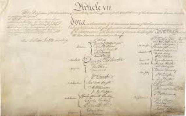 Articles of Confederation go into effect.