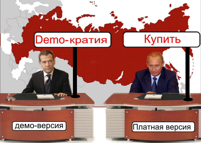 Современный период развития гражданского общества в России