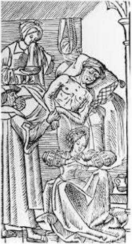 Black Death Begins in Europe