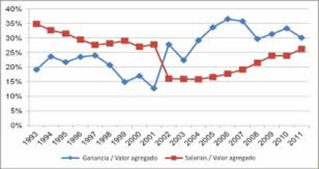 Jacob Bernoulli “Ley de palabra ESTADISTICA