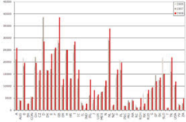FINALES SIGLO XVIII Y COMIENZO SIGLO XIX