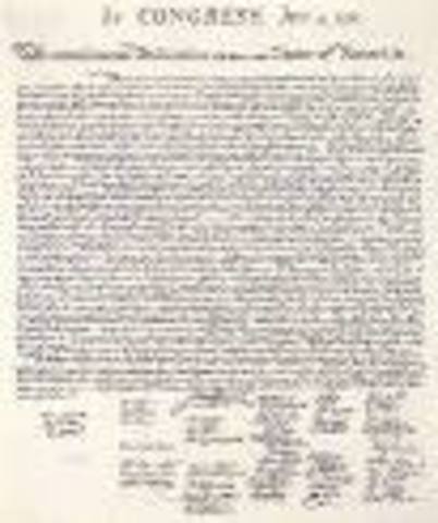 Adoption of the Declaration of Independence