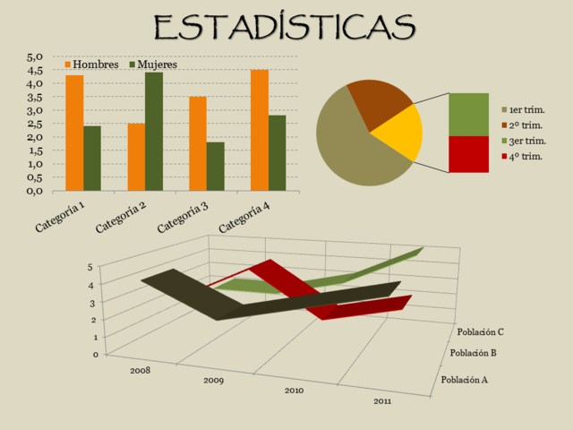 origen de la estadistica