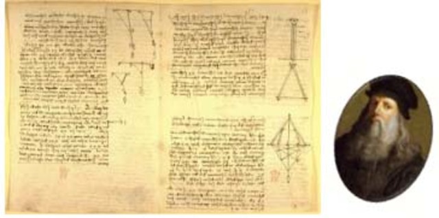 exemplos da escrita hipertextual (Leonardo da Vinci)