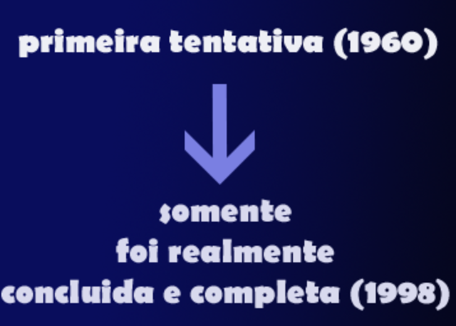 tentativa implementação do Hipertexto