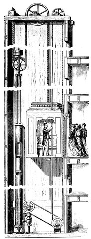 Electric Elevator