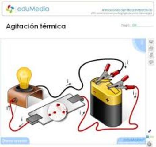 William gilber descubre la electricidad