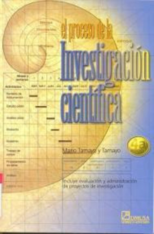 Investigacion
