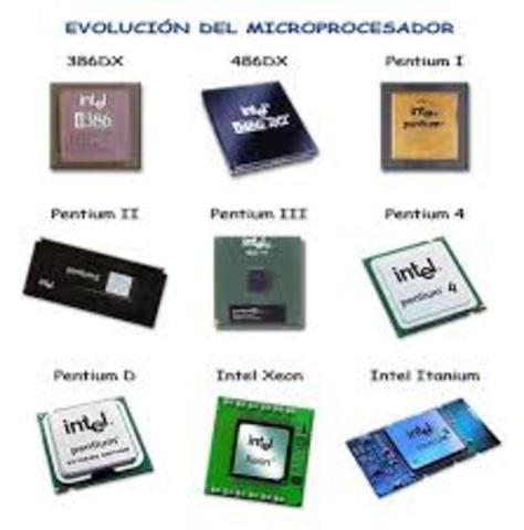 Evolucion del microoprocesador