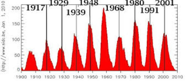 PROCEDIMIENTOS ACEPTABLES