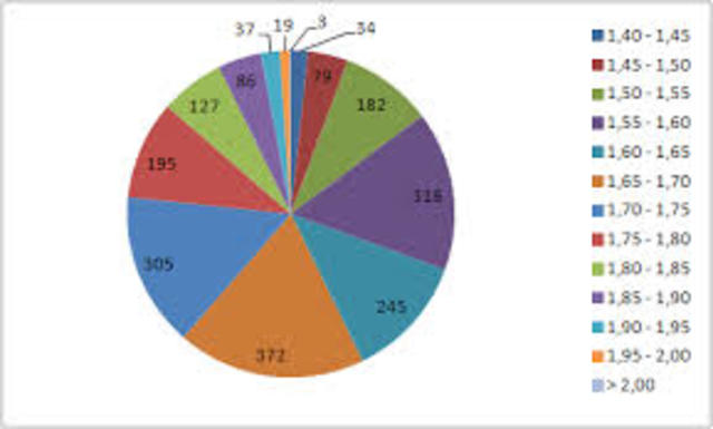 estadistica matematica
