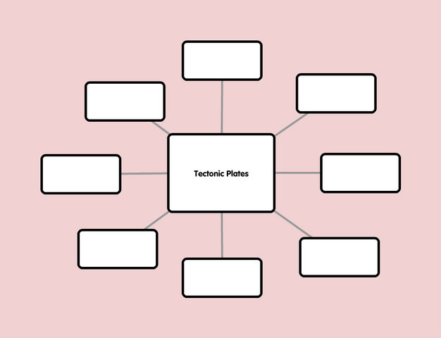 Bubble Map: Tectonic Plates