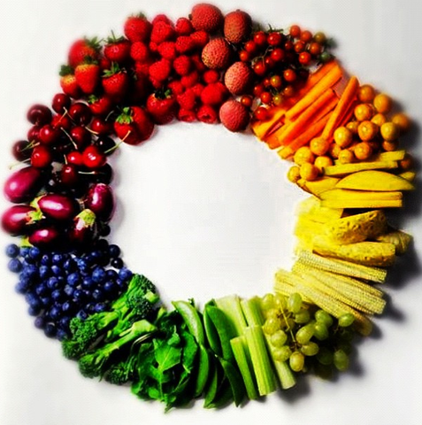 1st Certified Color Regulations