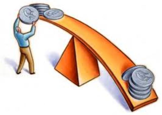 INVERSIÓN Y FINANCIACIÓN