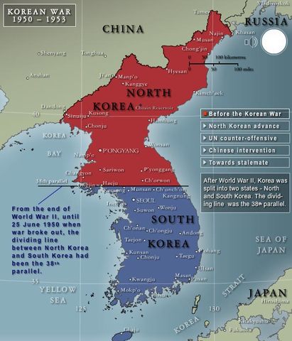 North Korea & South Korea
