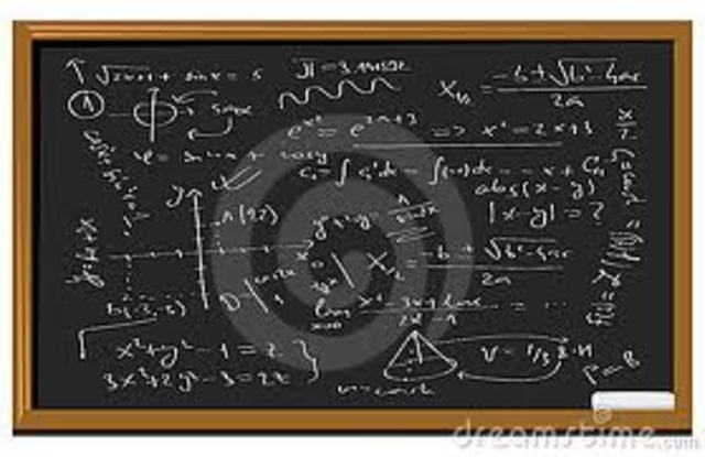 The first time the word computer was used.