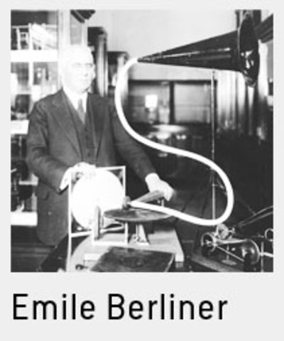 First Michrophone was Invented