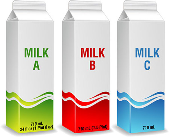 Fair Packaging and Labeling Act