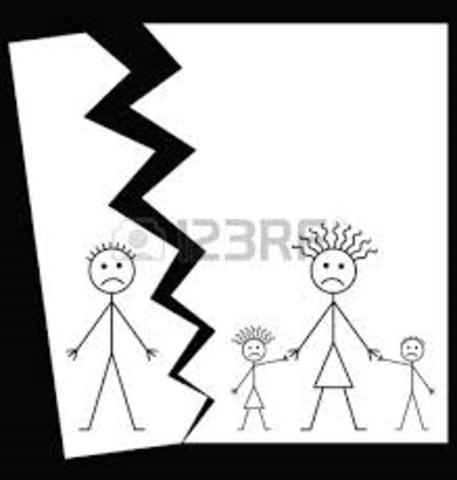 My mother and father's divorce