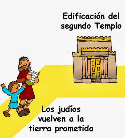 Dominio persa y regreso a Israel 539 A C.