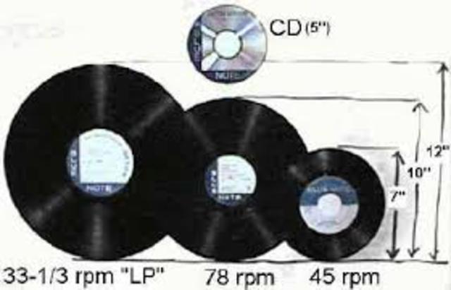 33 1/3 rpm Disk system