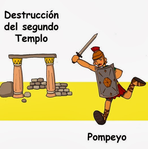 invasión Romana del 37 A C al 324 D C.