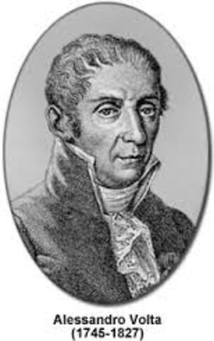 alejandro Volta 1796